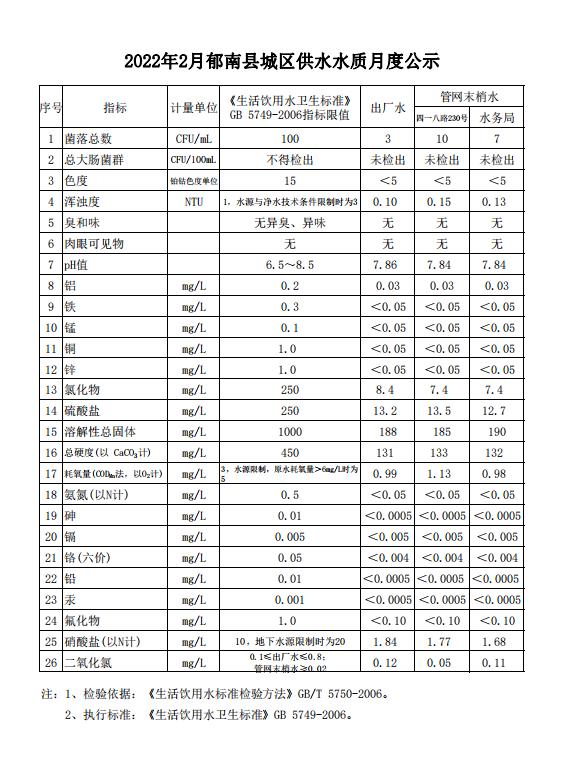 截圖_選擇區(qū)域_20220301084524.jpg