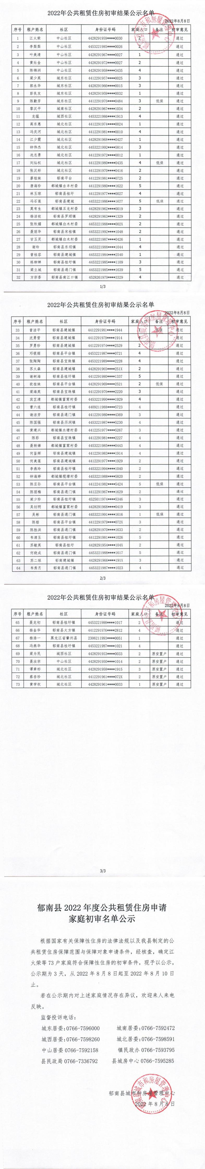 2022年公共租賃住房初審結(jié)果公示名單_0.jpg