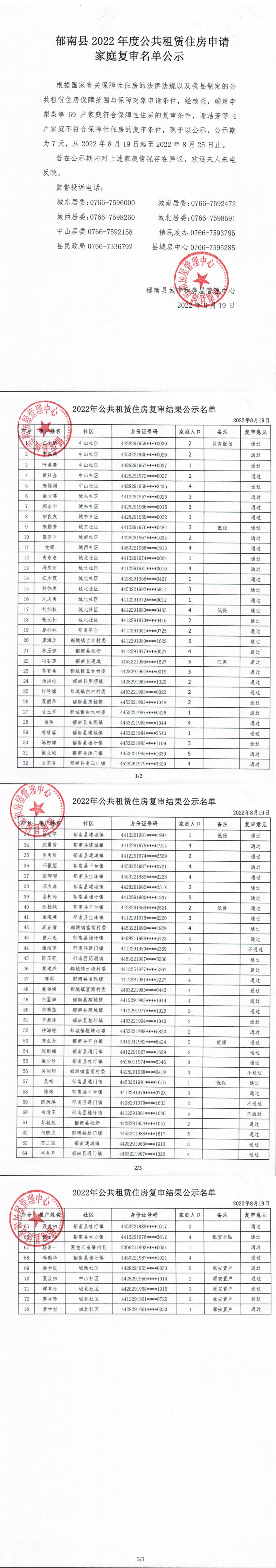 郁南縣2022年度公共租賃住房申請 家庭復(fù)審名單公示_0.png