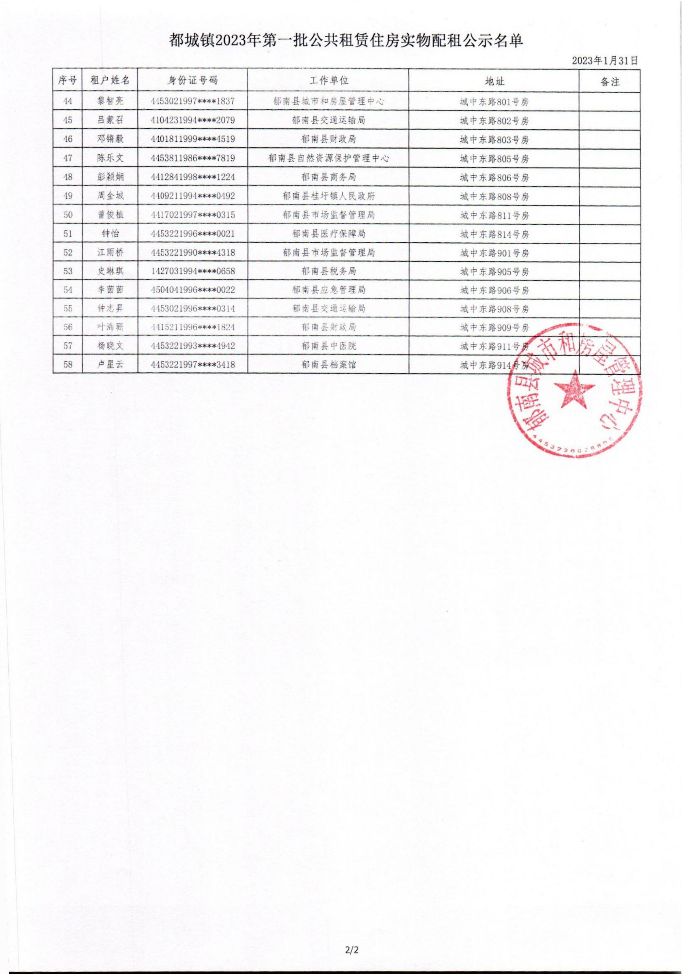 都城鎮(zhèn)2023年度第一批公共租賃住房申請(qǐng)家庭實(shí)物配租名單公示_02.png