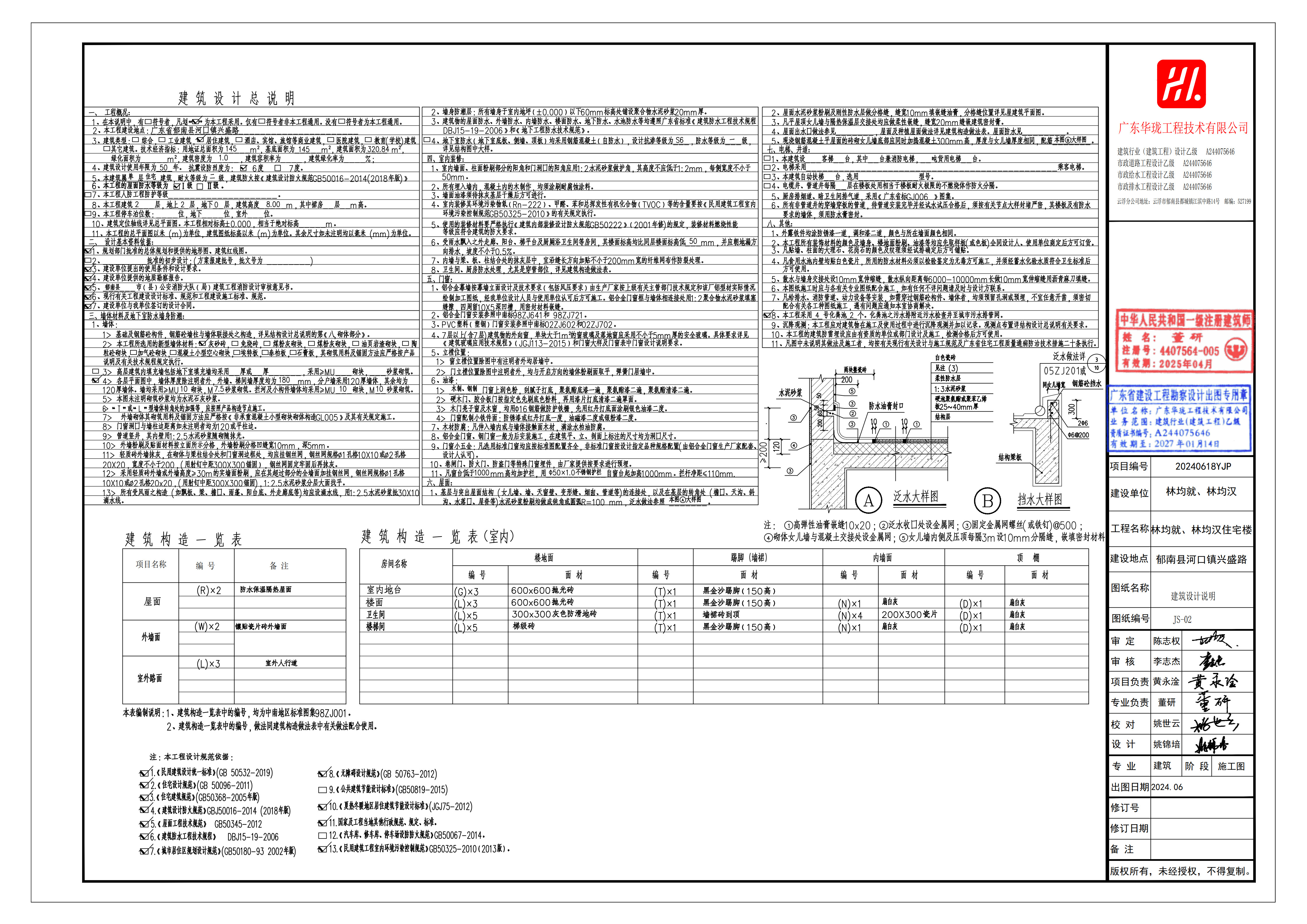 林均就、林均漢住宅樓二層報(bào)建修改_3.jpg