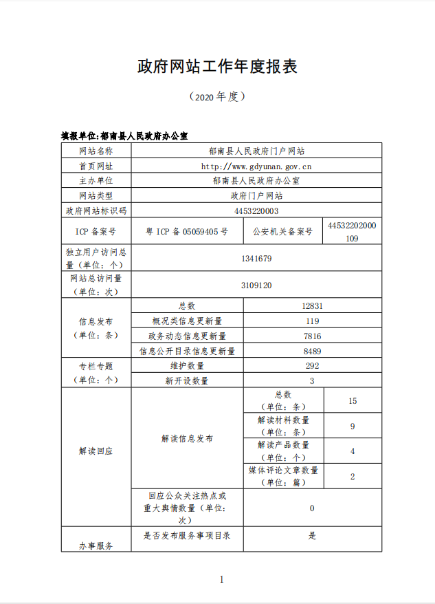 郁南縣政府門戶網(wǎng)站工作年度報告（2020年度）1.png